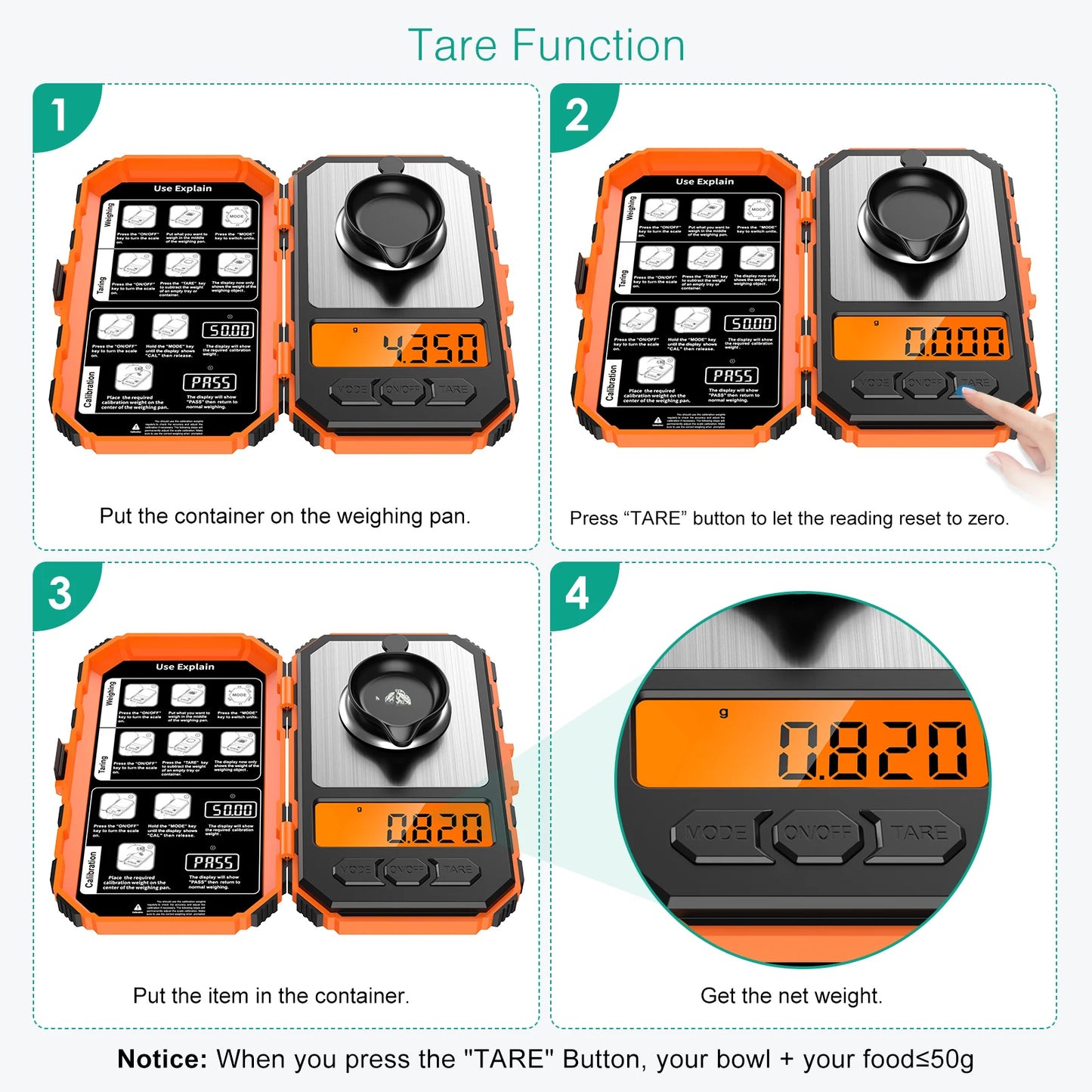 Mini Digital Scale -  50g High Precision Pocket Electronic Balance